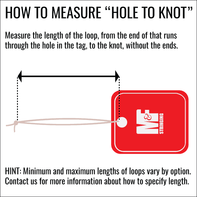 How To Measure "Hole To Knot"