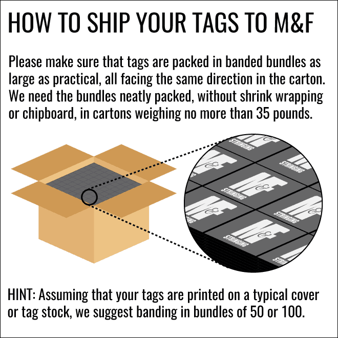 How To Ship Your Tags to M&F